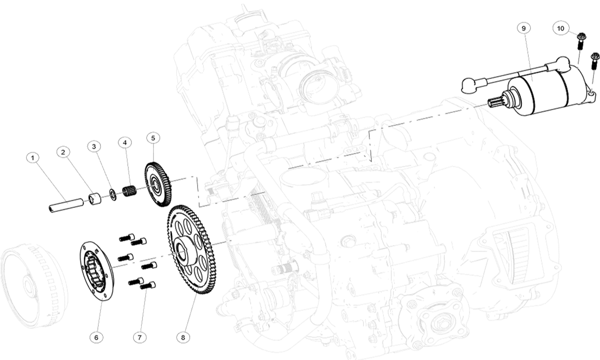 STARTSYSTEM