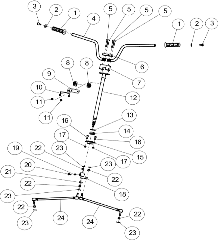 IKKE-EPS STYRESYSTEM