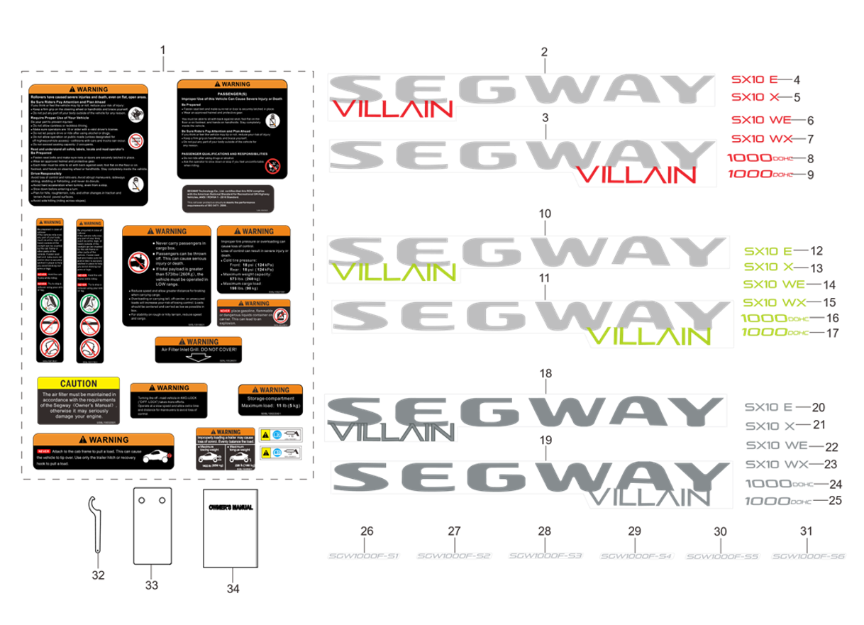 KLISTREMERKER & TILBEHØR / VERKTØY PÅ KJØRETØY (SSV)