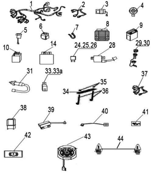 Elektrisk system (LINHAI 565)