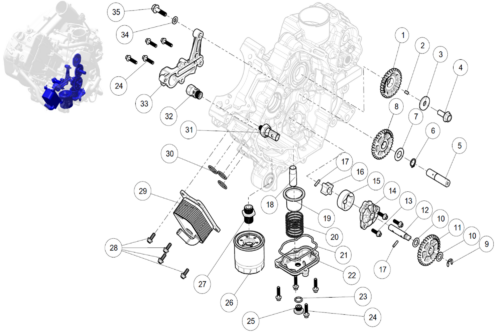 SMØRESYSTEM (AT6 ABS)