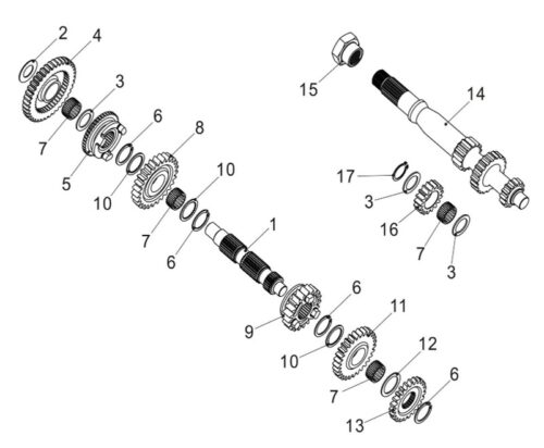 Girkasse I (LINHAI 565)