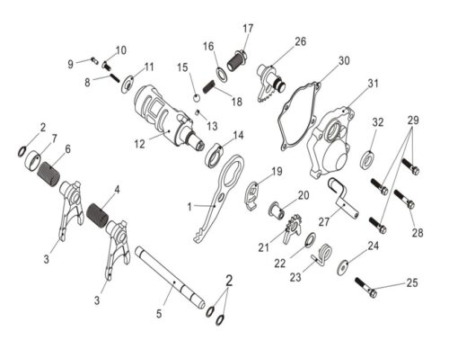 Girkasse III (LINHAI 565)