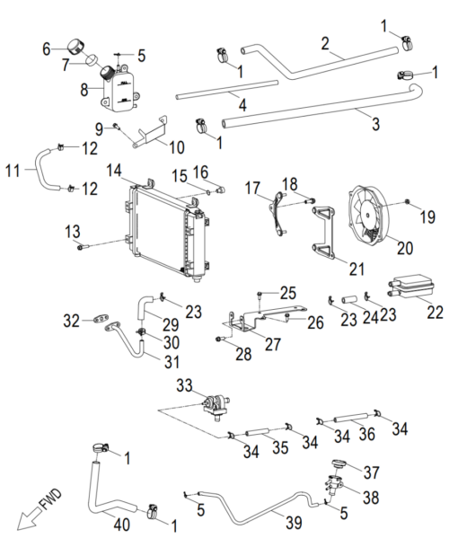 RADIATOR (CROSSLAND 400)
