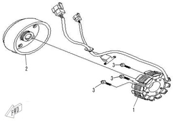 GENERATOR (LINHAI 500)
