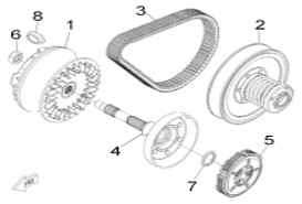 CLUTCH (LINHAI 500)