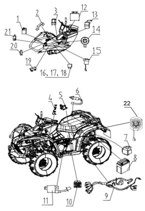 ELEKTRISK SYSTEM (LINHAI 500)