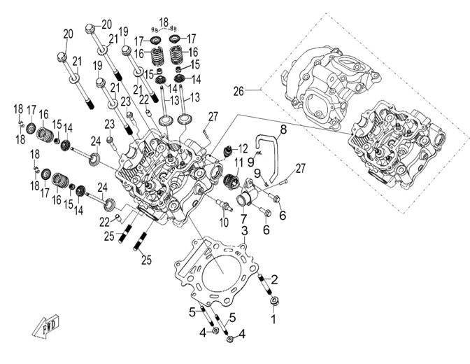 SYLINDERHODE (LINHAI 500)