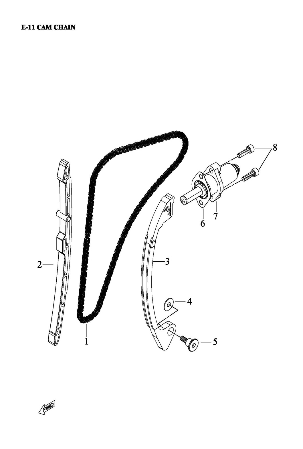 Kamakselkjede (ACCESS 450)
