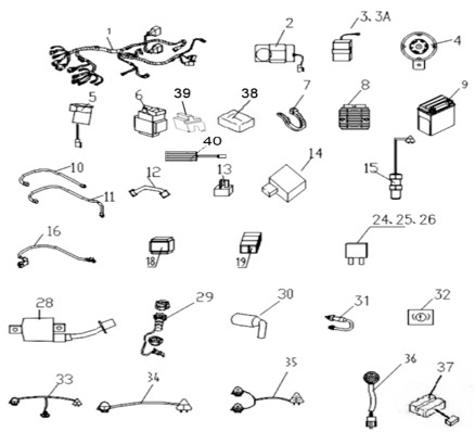 ELEKTRISK SYSTEM (FORGASER)