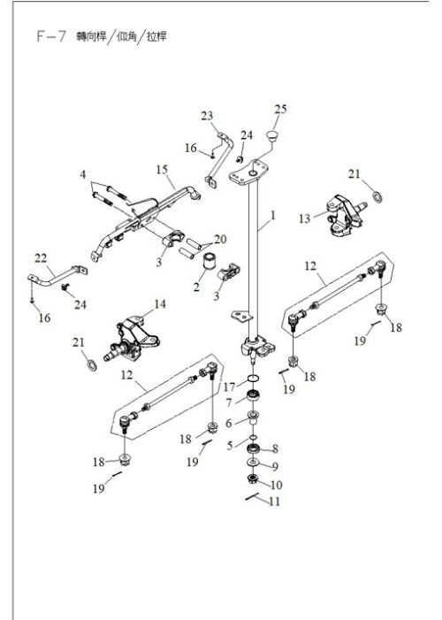 Rattstamme (ACCESS 450)