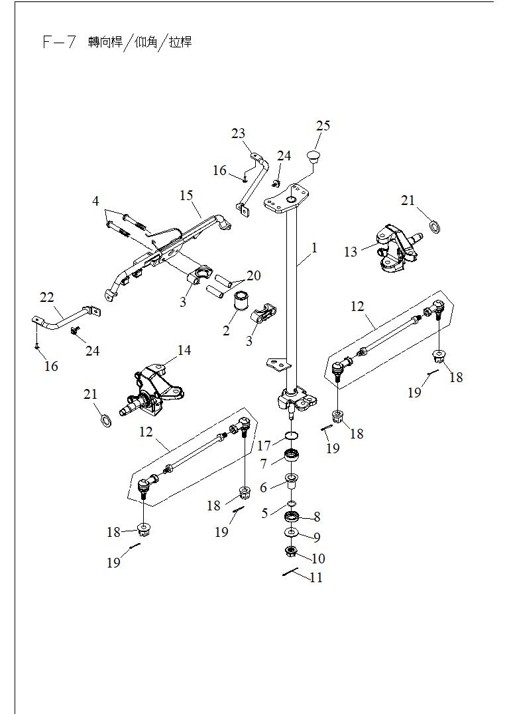 Rattstamme (ACCESS 450)