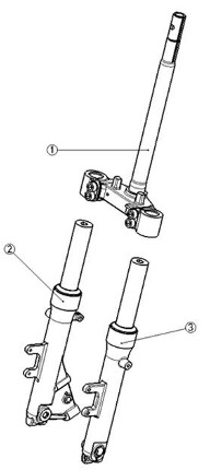 FORGAFFELENHET EPC E125S