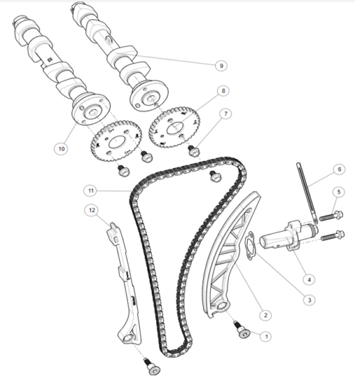 Ventilstyring (AT10 ABS)