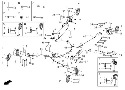 Bremsesystem (SX20T)