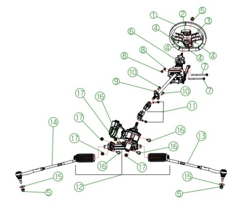 Styresystem (SX20T)