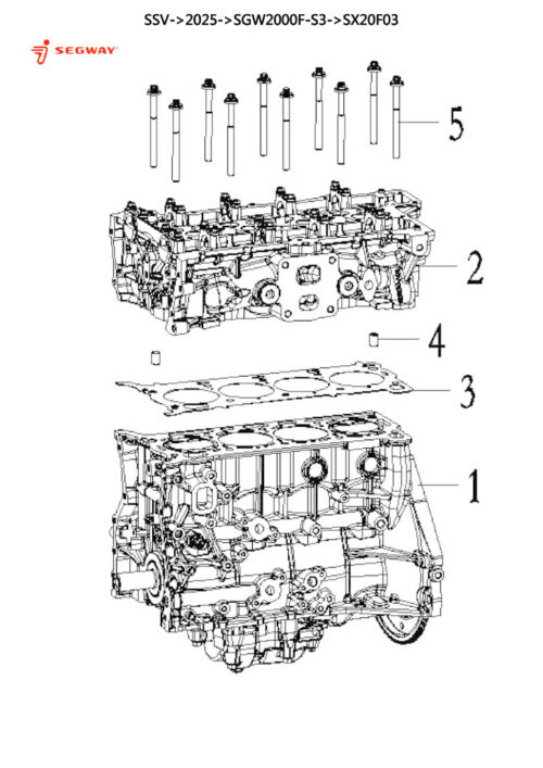 Sylinderhode (SX20T)