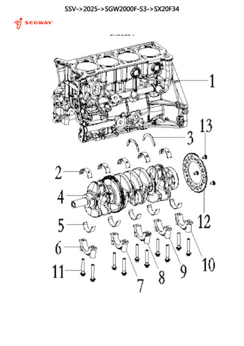 Veivaksellager (SX20T)