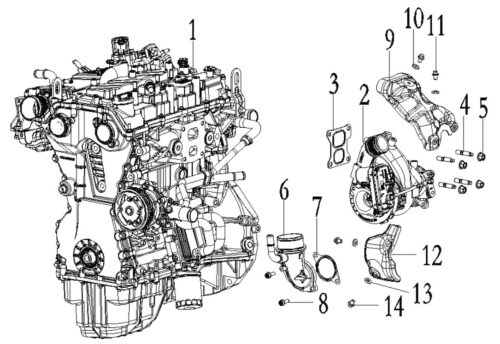 Turbolader (SX20T)