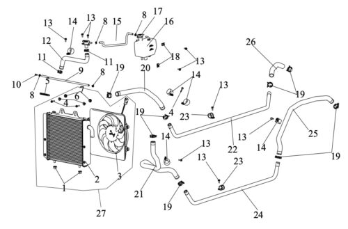 Kjølesystem UT6 ABS 2025