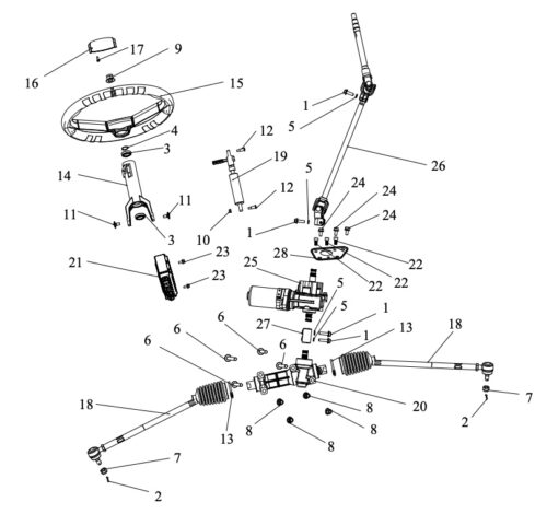 Styresystem UT6 ABS 2025