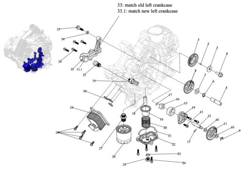 Oljesystem AT6 L 2021