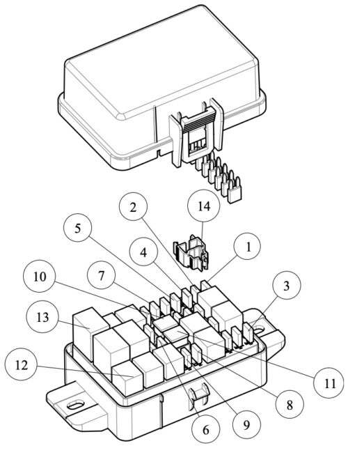 Sikringsboks AT6 L 2022
