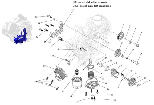Smøresystem AT6 L 2022