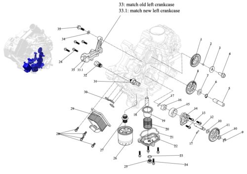 Smøresystem AT6 L 2024