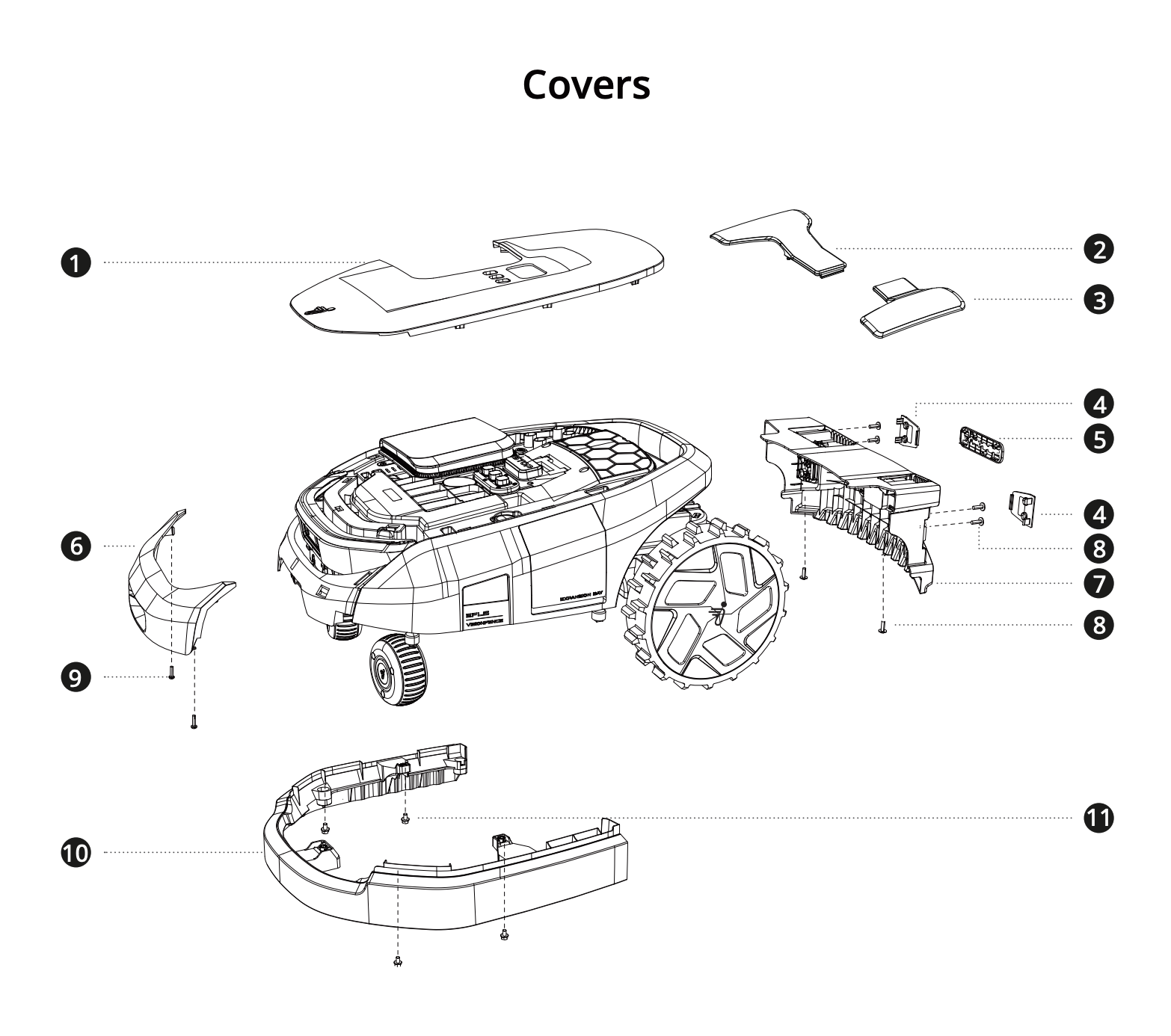Covers (Navimow X3 Serie)