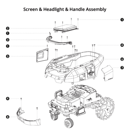Screen & Headlight & Handle Assembly (Navimow X3 Serie)