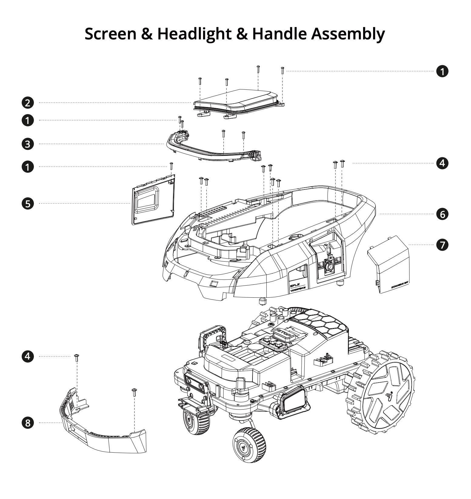 Screen & Headlight & Handle Assembly (Navimow X3 Serie)
