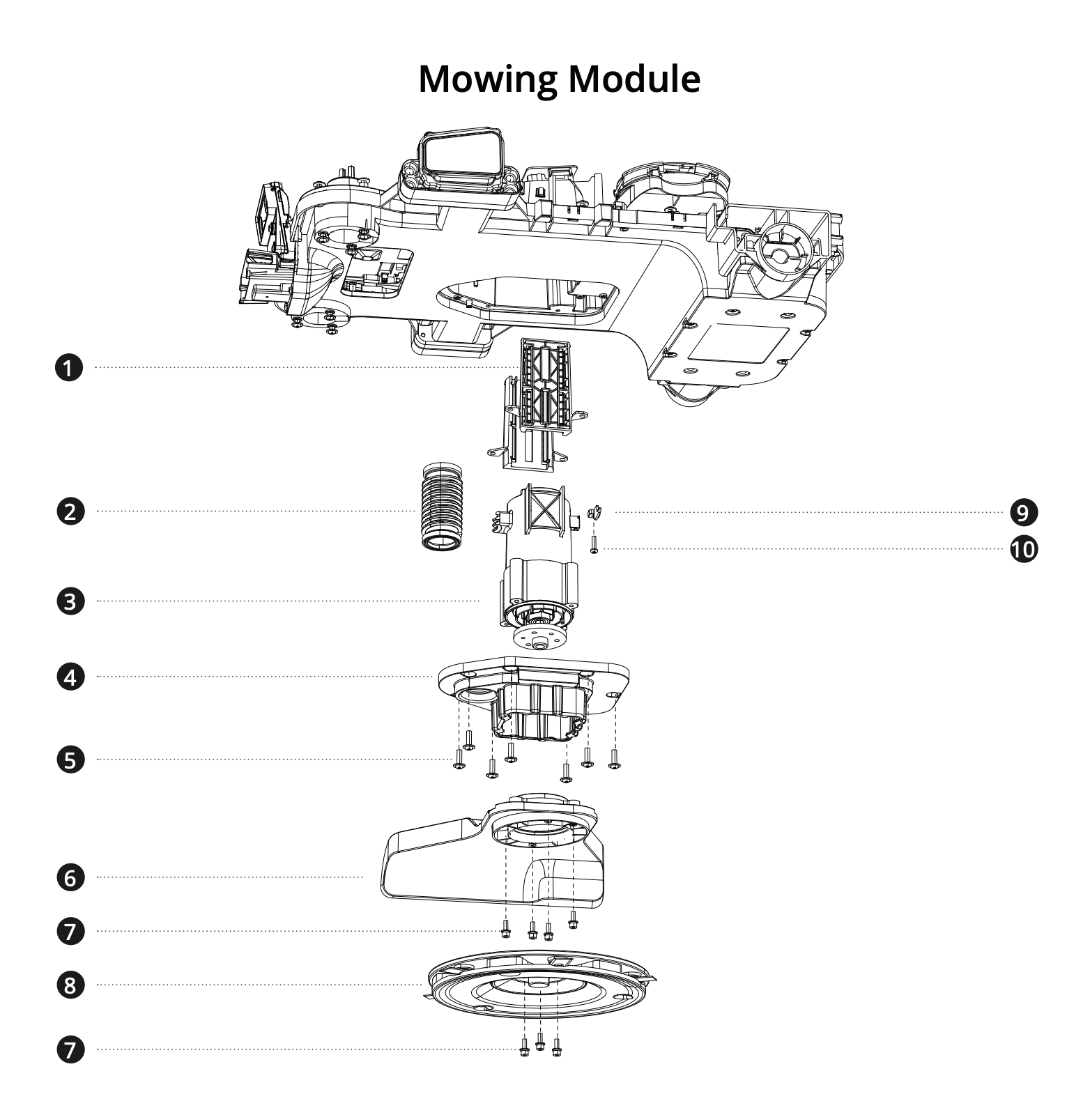 Mowing Module (Navimow X3 Serie)