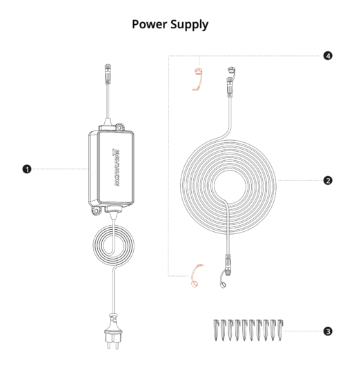 Power Supply (Navimow X3 Serie)